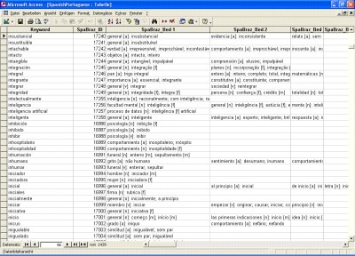 Spanish->Portuguese Database 1.0 screenshot